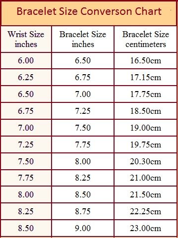 How To Measure Bracelets and Necklaces